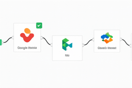Explore how to utilize n8n for optimizing workflow automation and driving digital transformation in your organization.