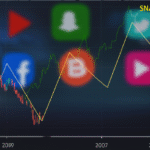 A deep dive into Snap stock performance and its role in the technology and social media sectors.